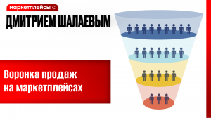 Воронка продаж товаров на маркетплейсах России: Озон, Валбериз, Яндекс-маркет, Ламода