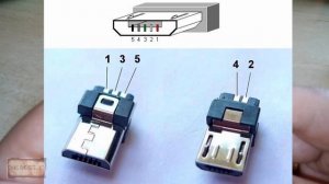 MicroUSB/Micro USB штекеры, разъёмы или коннекторы из Китая. Aliexpress