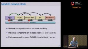 TRIOS '14 - On Sockets and System Calls: Minimizing Context Switches for the Socket API