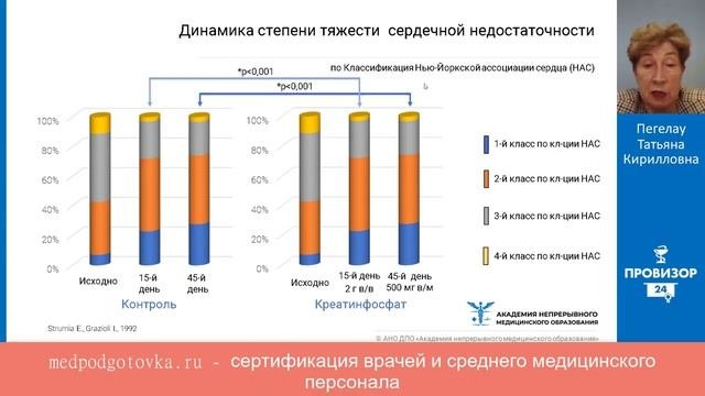 Инфаркт миокарда. Применение кретинфосфата