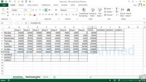 Sum Function in Microsoft Excel| Sun formula in excel| Auto Sum in Excel