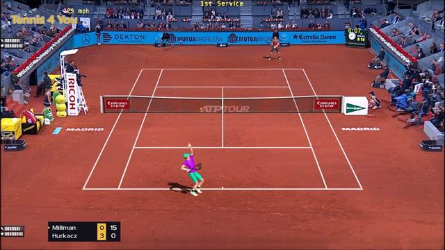 John Millman vs Hubert Hurkacz ATP Madrid 2021 highlights