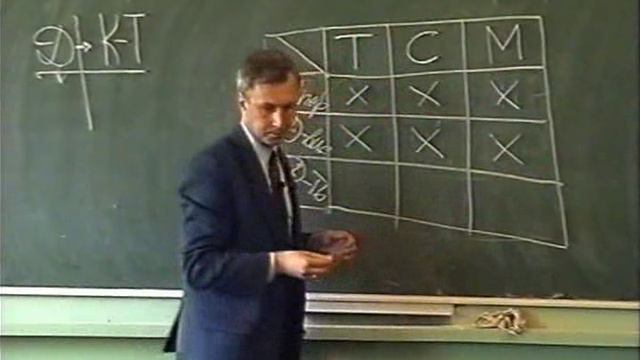 55 Воображение и творчество. Петухов В.В.