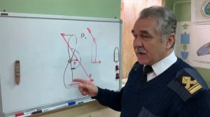 Урок 4. Мореходные качества судна для юных моряков. часть 2