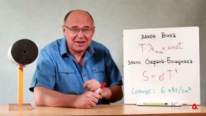 Абсолютно чёрное тело