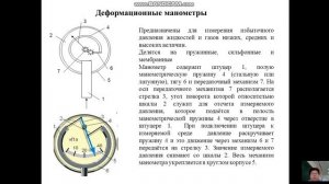 приборы для измерения давления