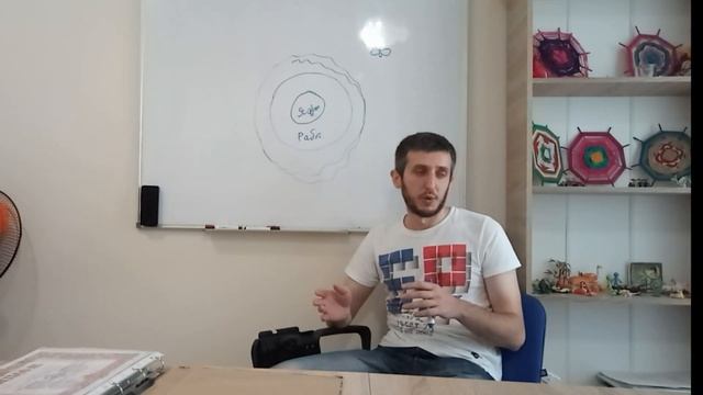 Родовой Эгрегор. смотреть онлайн