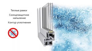 Тёплые Системы Остекления в СПБ, остекление балконов, лоджий. Замена холодного остекления на теплое.