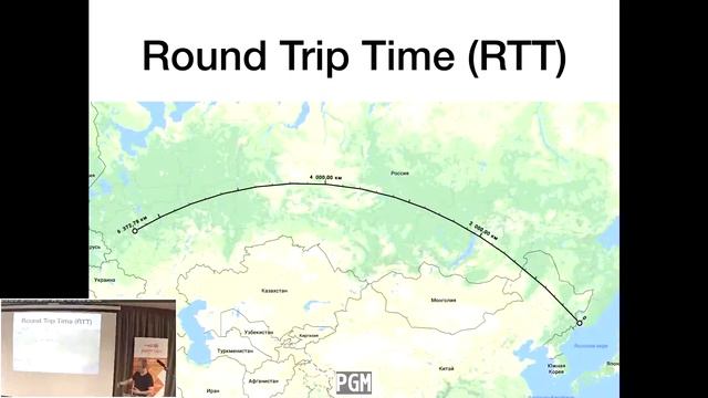 Дмитрий Долженко — «Как я ускорял загрузку видео в ok.ru» смотреть онлайн