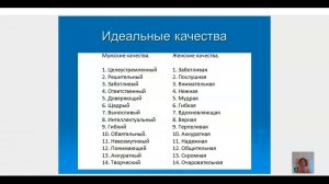 Медитация с Великой Богиней. Мужской, женский и детский компонент души,   Великой Богини и Вселенной