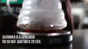 Как приготовить кофе дома в воронке (Калита) ?