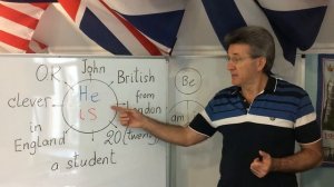 Английский для начинающих Урок 1 С чего начать