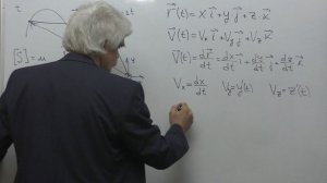 Механика Лекция 1 часть 7 Основные понятия кинематики