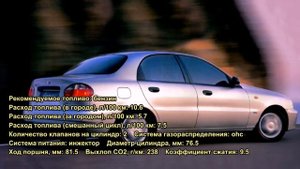 Деу Ланос 1.5 (Daewoo Lanos 1.5). Характеристики автомобиля.