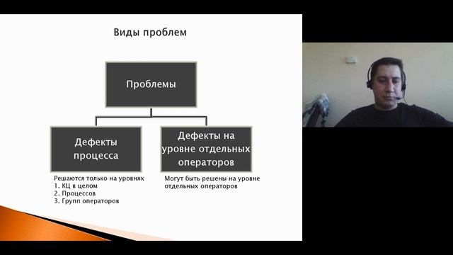 Отдел управления качеством: инструкция по применению