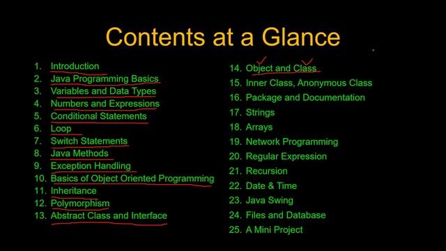 Object Oriented Programming - Overview (Bangla)