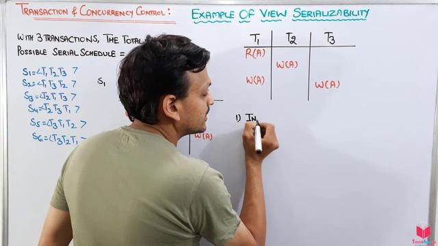 7.19- Numerical View Serializability In DBMS | Serializability in DBMS In Hindi | Complete Syllabus