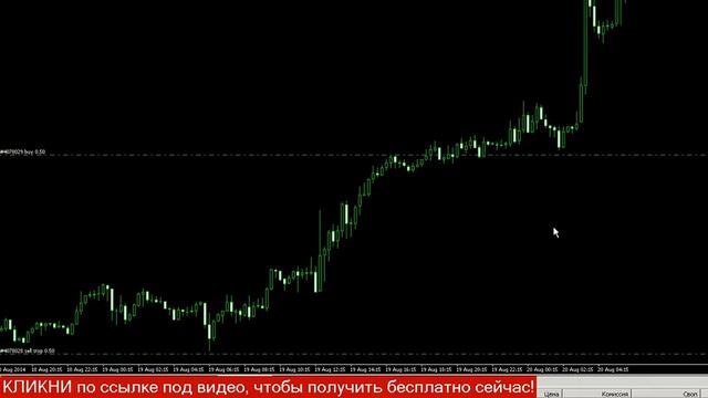 кто зарабатывает на форексе отзывы