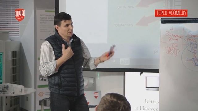 Терморегуляторы для батарей. Виды и преимущества терморегулятора
