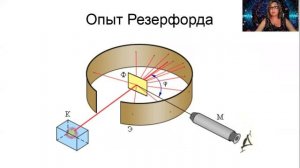 Атомное ядро. Строение атомного ядра. 11 класс.