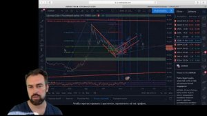 Торговый план на предстоящую неделю ММВБ РТС Доллар (USDRUB) Золото