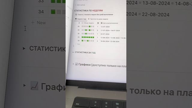 Трекер привычек в Notion