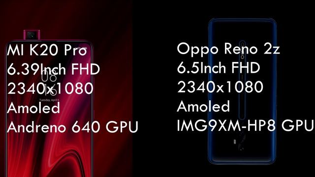 Redmi K20 Pro Vs Oppo Reno 2z - Which is The Best ??? Hindi смотреть онлайн