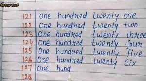 Number Names 101 to 150/ Write Number Names 101 to 150 with spelling