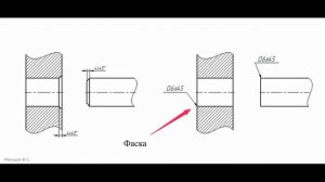 Инженерная графика. Размеры на чертеже.