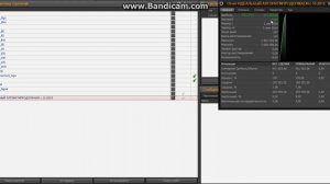 торгуем акциями сбербанка с помощью робота