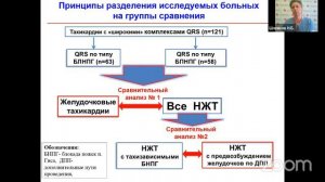 Новые ЭКГ-критерии дифференциальной диагностики тахикардий с широкими комплексами QRS