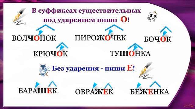 Буквы О Ё после шипящих