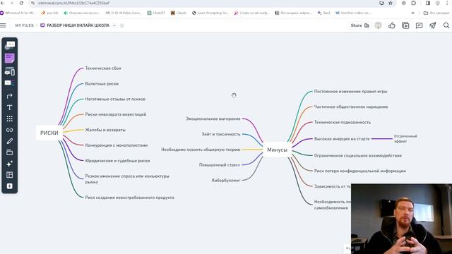 Как ЗАПУСТИТЬ онлайн-школу на ИИ и СОКРАТИТЬ издержки в 10 раз с помощью НЕЙРОСЕТЕЙ ///Академия АНИ