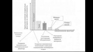 Филиал РГУПС Туапсе_Лекция_Ямпольская Л.Ф.