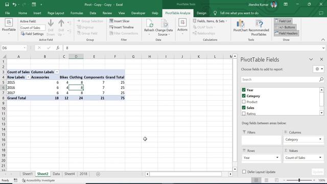 How to use Pivot Tables in Excel | Data Analysis using Pivot Tables | Excel Pivot Tables