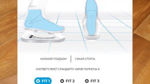 как выбрать коньки