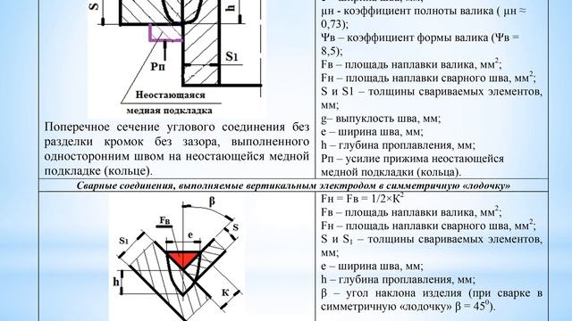 7 - Разработка технологического процесса ручной дуговой сварки смотреть онлайн