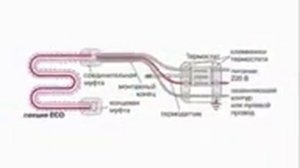 10 ФАТАЛЬНЫХ ошибок монтажа водяного теплого пола