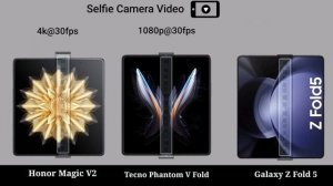 Honor Magic V2 vs Tecno Phantom V Fold vs Samsung Galaxy Z Fold 5