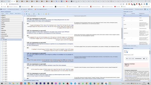 От христиан это скрывают. Саваоф и Яхве/ Настоящий их диалог в книге Исайи 1 глава смотреть онлайн