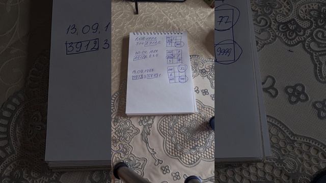 Двойные особенные люди. Расчёт нумерологии.