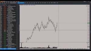 Продажи захлестывают рынки, акции падают в "март" (28.10)