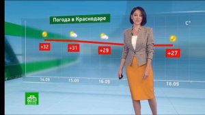 Смотрим прогноз погоды в России на 14.9.2024 НТВ, ЗВЕЗДА, РОССИЯ 1, ТВЦ