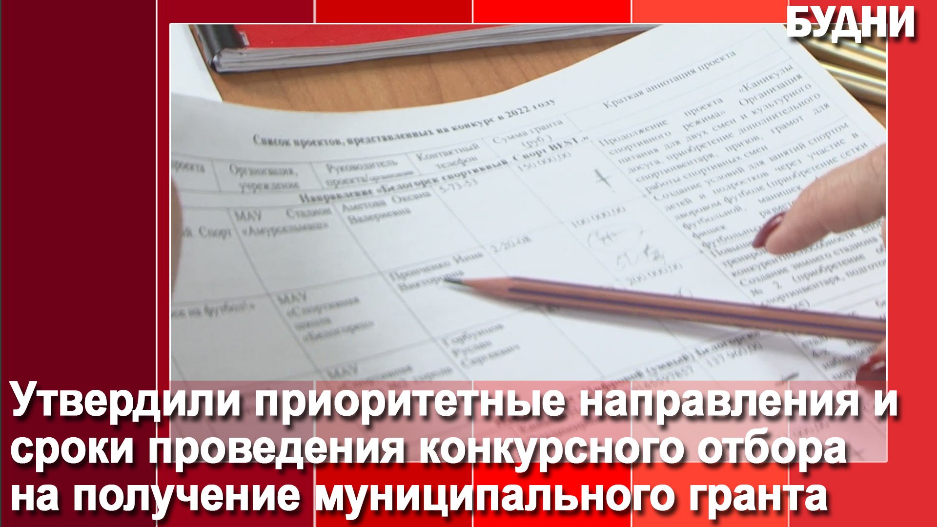 Реализация проектов по трем направлениям