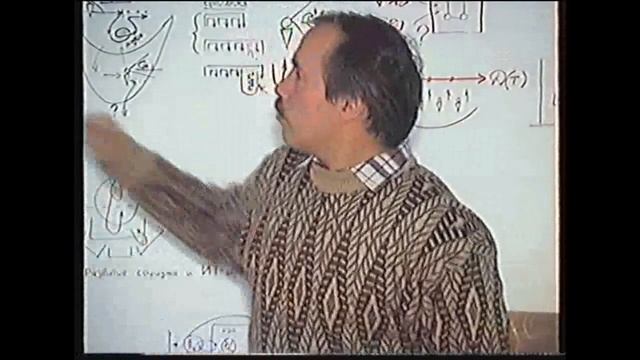 Саморазвитие и развитие Объектная логика и логика средств Педагогическая цель 1991 смотреть онлайн