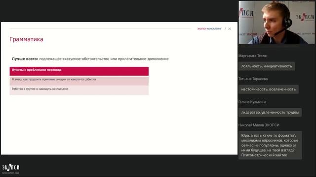Разработка опросников для оценки персонала  краткое руководство
