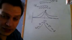 А.Мишин 18мар17 Подробности намотки-настройки новой леч.катушки