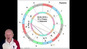 Когда и чем, всё это закончится.?Прогноз, 22 апреля, Павел Свиридов.👍