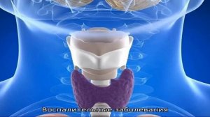 Чувство сухости в горле и его причины