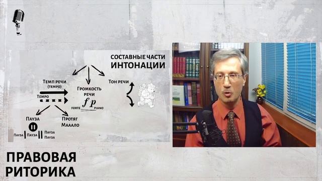 Убеждающий тон